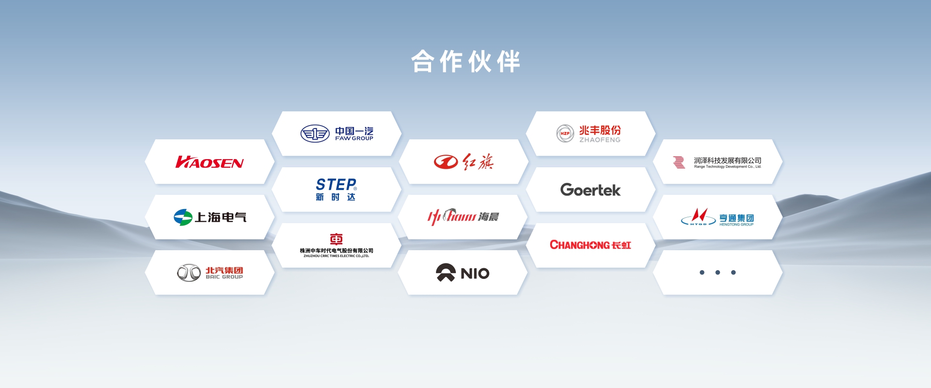 Industrial Scene Applications