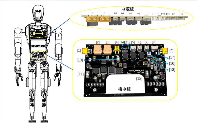 KUAVO4pro标准版长手电气接口1