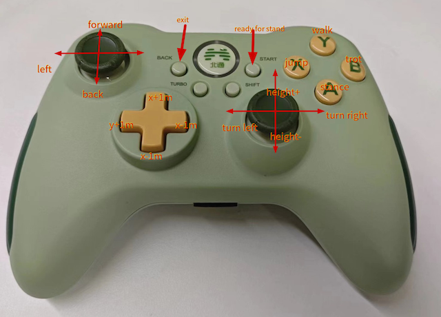 joy_controller