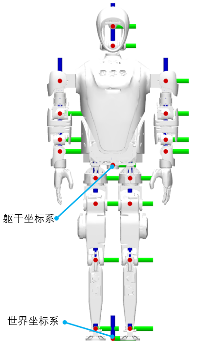 关节图示2