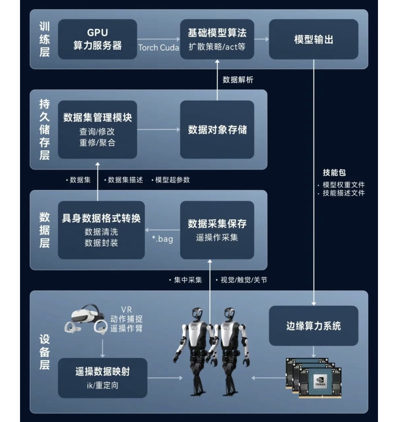 797435cff11352cf8e79d810bc062fb4