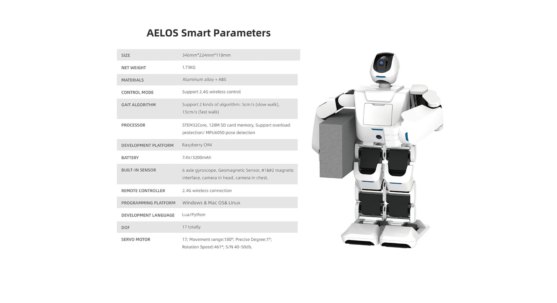 /images/aelos-smart/09.png