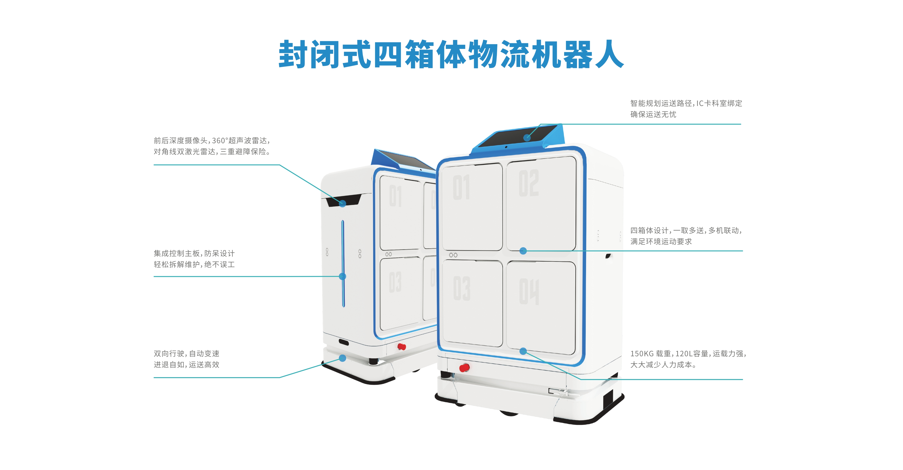 /images/medical-logistics/02.jpg