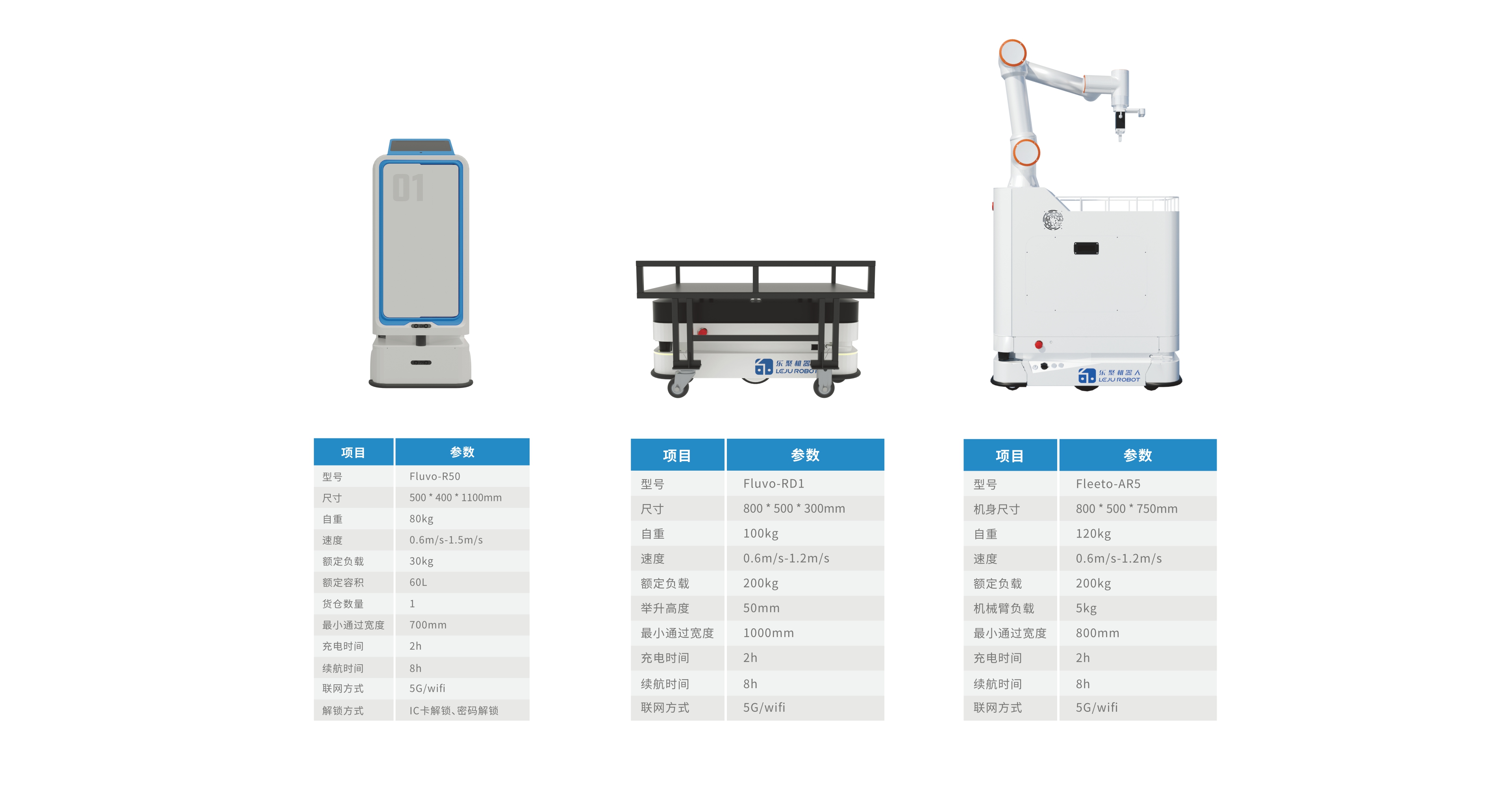 /images/medical-logistics/04.jpg