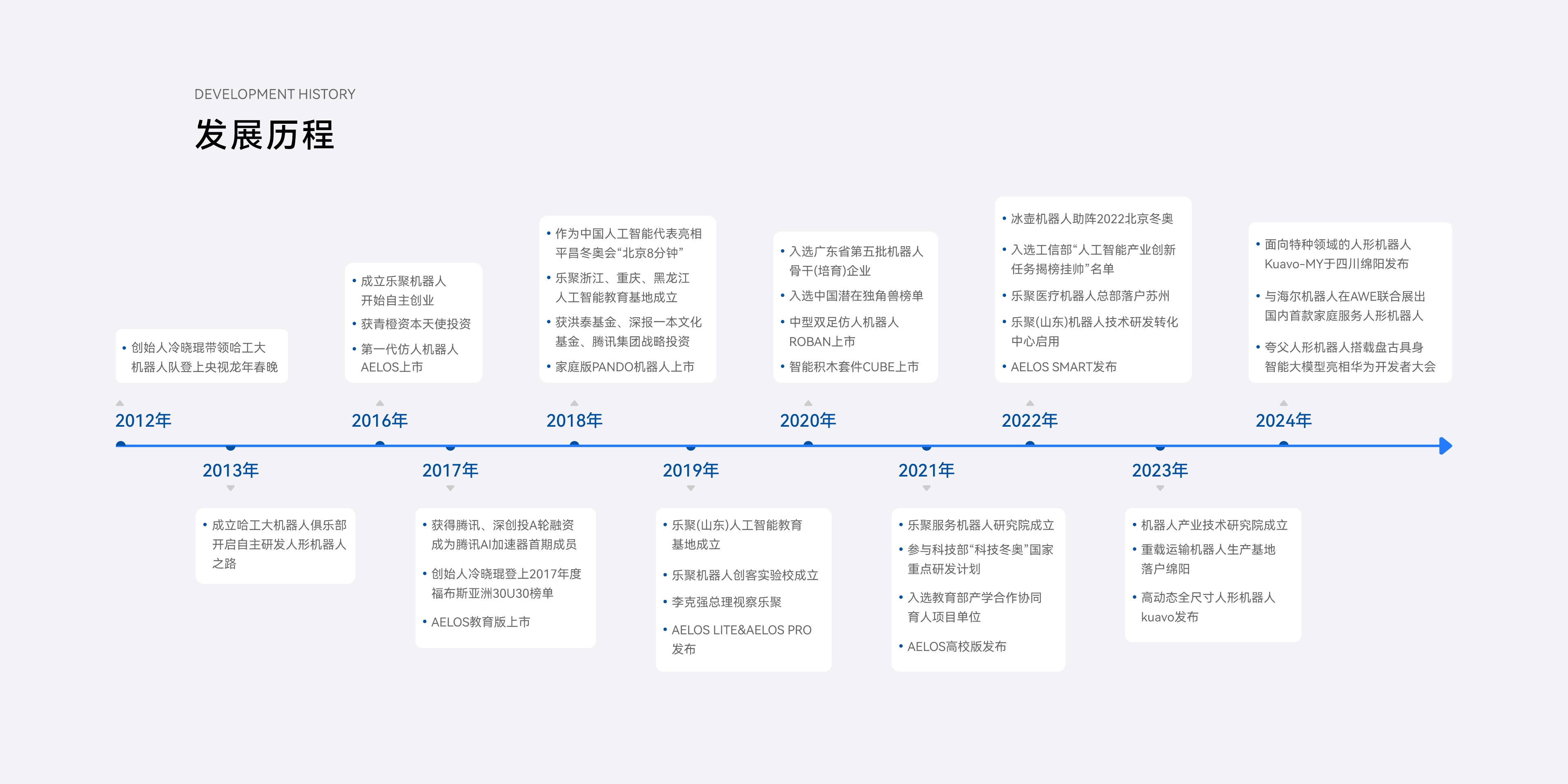 /images/company-introduction/04.jpg