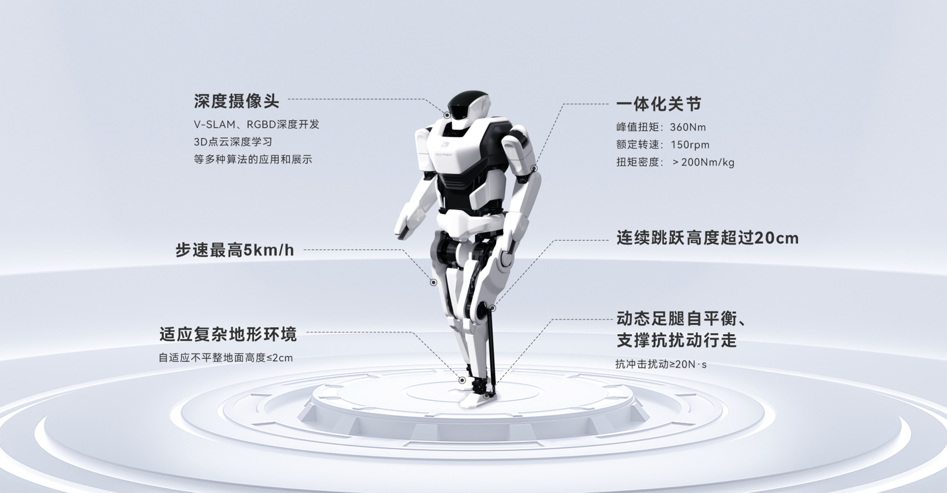 /images/kuavo3.0/02.png