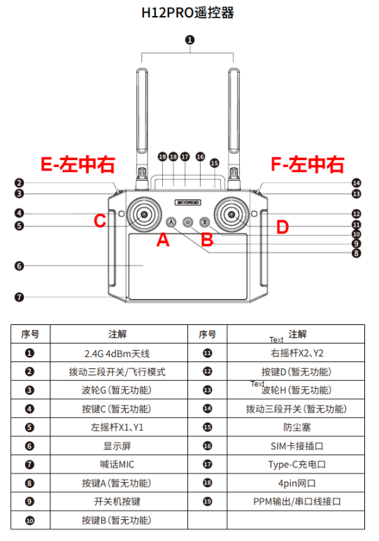 button_instruction