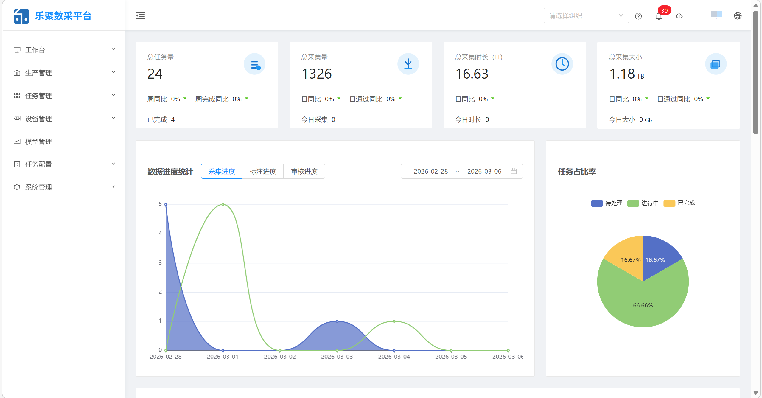 乐聚数采平台2