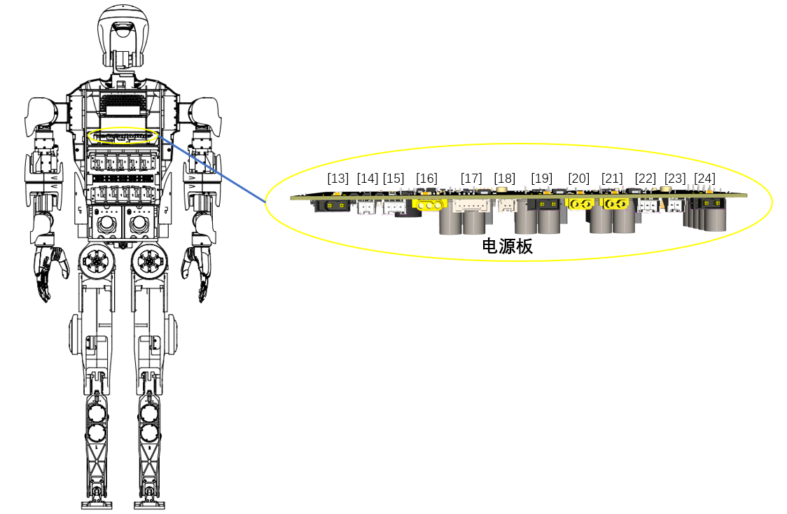 电气接口2