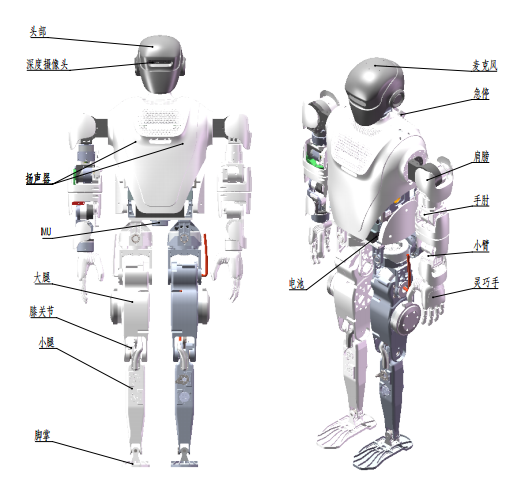 KUAVO4.1产品规格