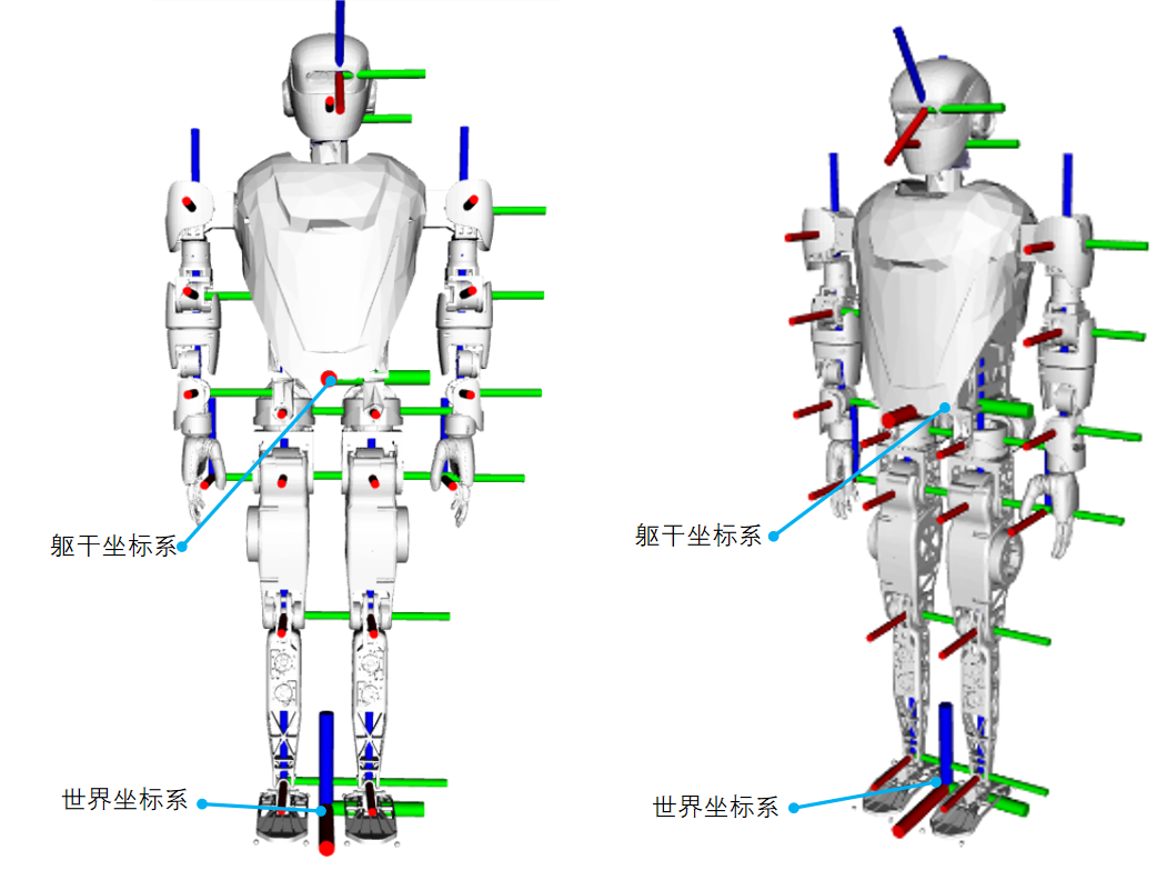 KUAVO4.1关节图示4