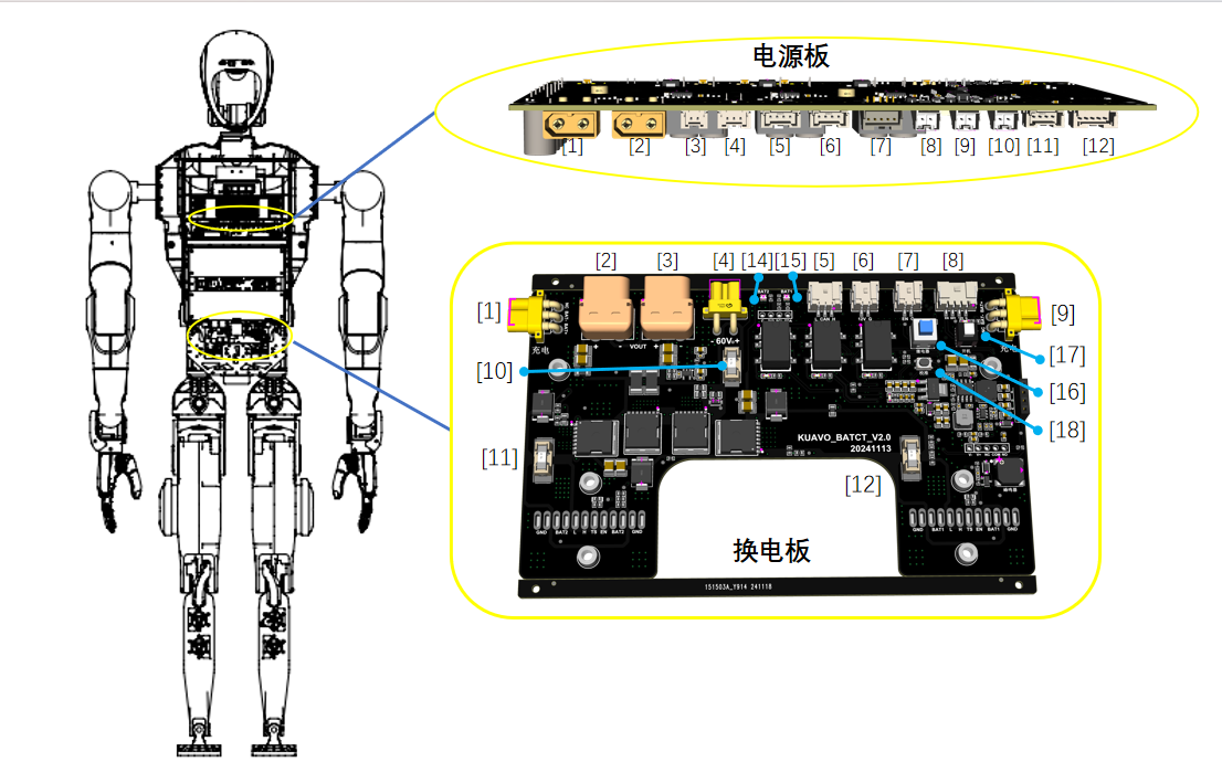 KUAVO4pro长手电气接口1
