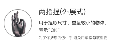 precision-pinch-unopposed