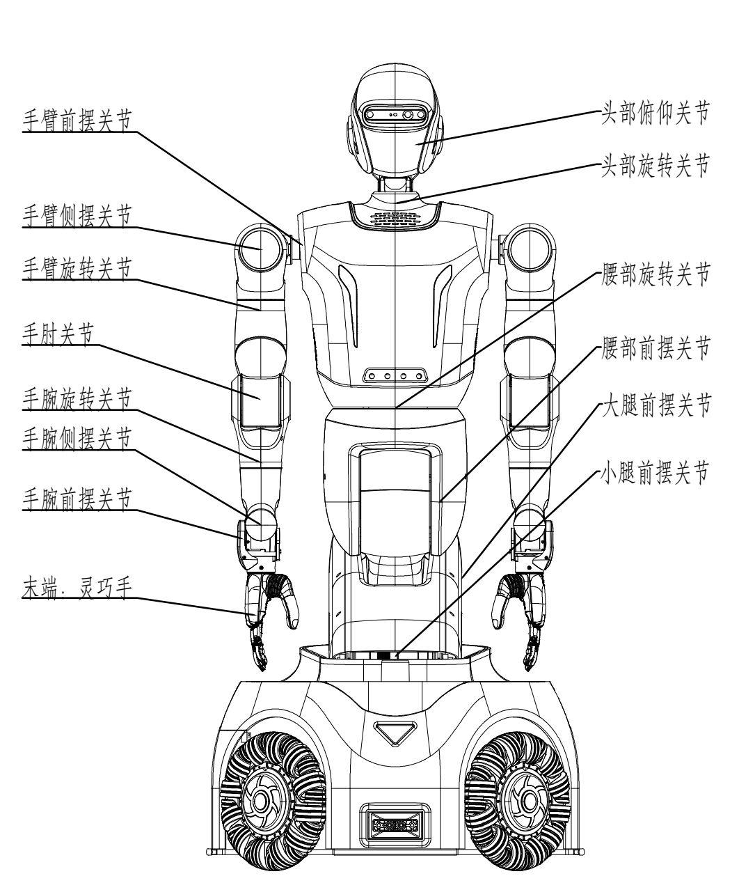 Kuavo 5-W