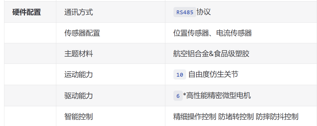 灵巧手参数说明